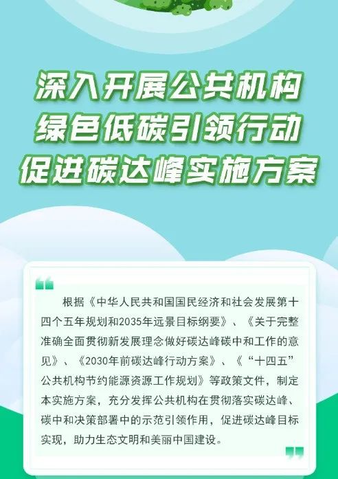 國家發(fā)改委：大力推廣太陽能光伏光熱項目，力爭2025年實現(xiàn)屋頂光伏覆蓋率達(dá)50%