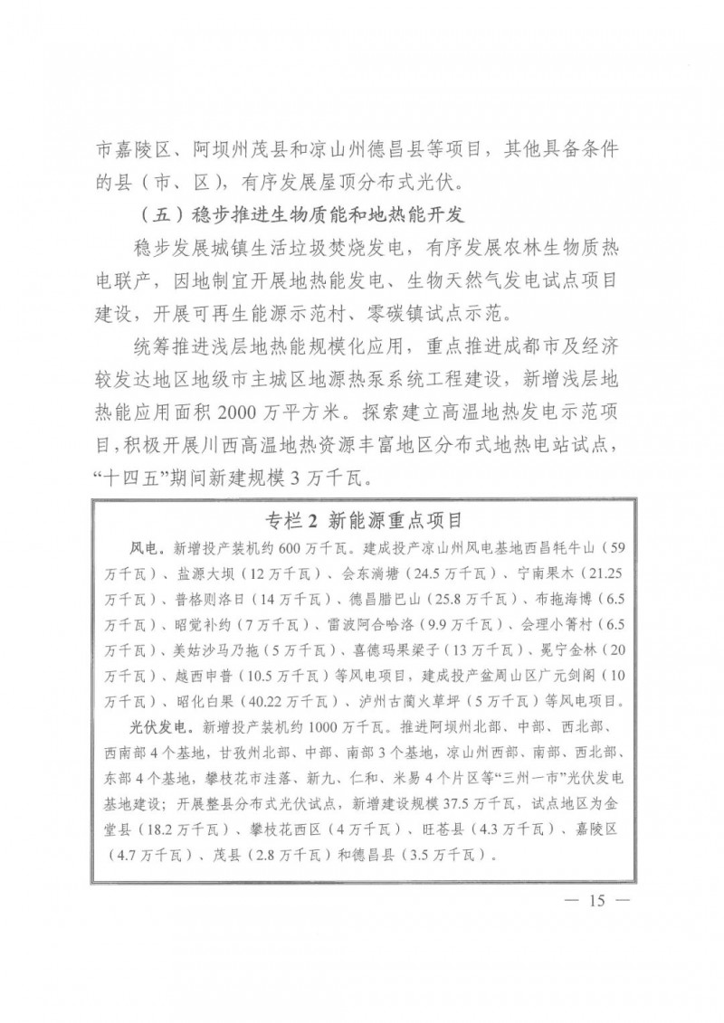 光伏發(fā)電1000萬(wàn)千瓦！四川省公布“十四五”可再生能源發(fā)展規(guī)劃