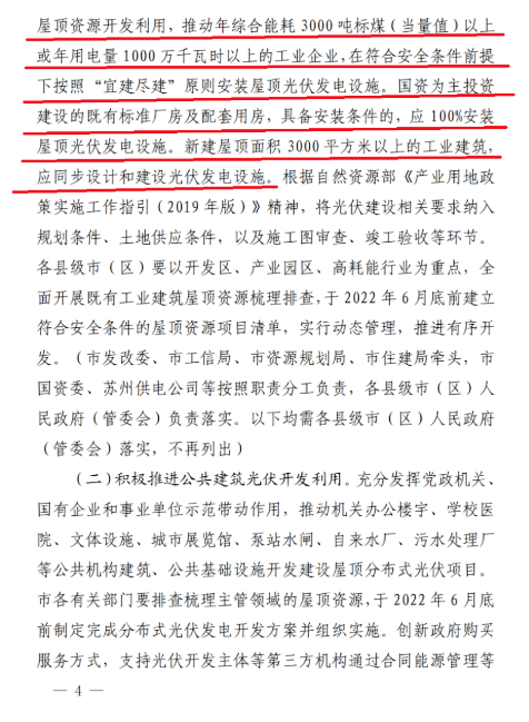 蘇州：國企廠房100%安裝分布式光伏！