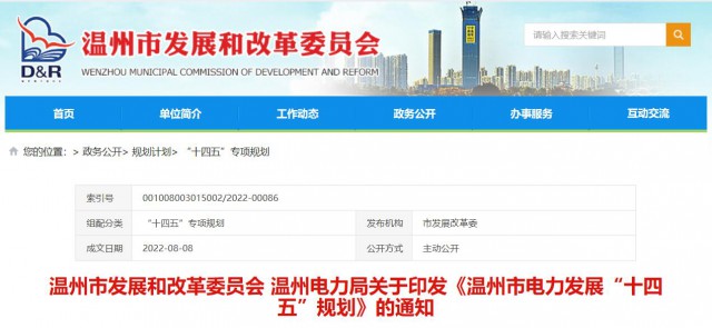 浙江溫州：推進園區(qū)和居民屋頂分布式光伏發(fā)電應用，到2025年底，全市光伏裝機量達300萬千瓦