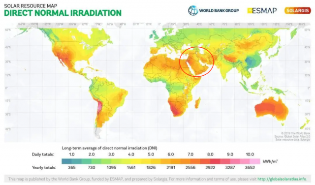卡塔爾世界杯，一場(chǎng)中國光伏與中東能源轉(zhuǎn)型的時(shí)代“交響”