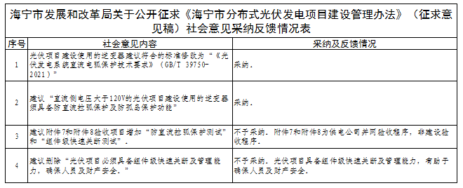 企業(yè)微信截圖_20221207085649.png 企業(yè)微信截圖_20221207085649.png