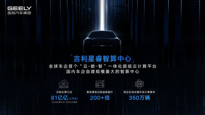 吉利正式推出新能源品牌銀河，新勢力通通仰望!