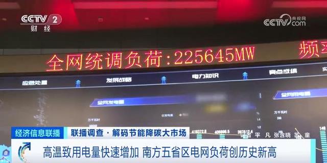 南方五省區(qū)電網負荷創(chuàng)新高!能源保供出大招!
