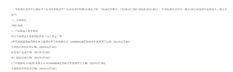 7.30億元！中國(guó)能建200MW風(fēng)電項(xiàng)目EPC總承包工程中標(biāo)候選人公示